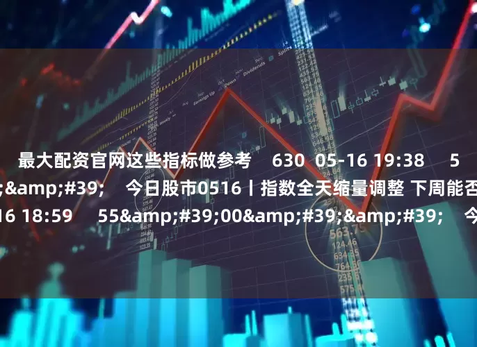 最大配资官网这些指标做参考    630  05-16 19:38     54&#39;54&#39;&#39;    今日股市0516丨指数全天缩量调整 下周能否企稳？  原创    3152  05-16 18:59     55&#39;00&#39;&#39;    今日股市0515丨三大指数全线回调 缩量调整是否风险加剧？    2893
